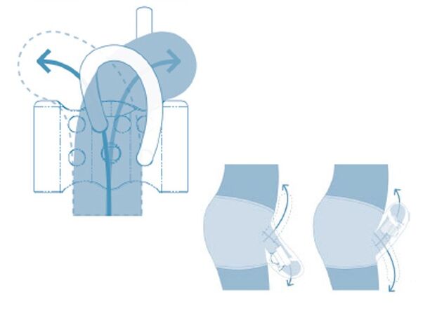 εφηβικό αναπαραγωγικό σύστημα